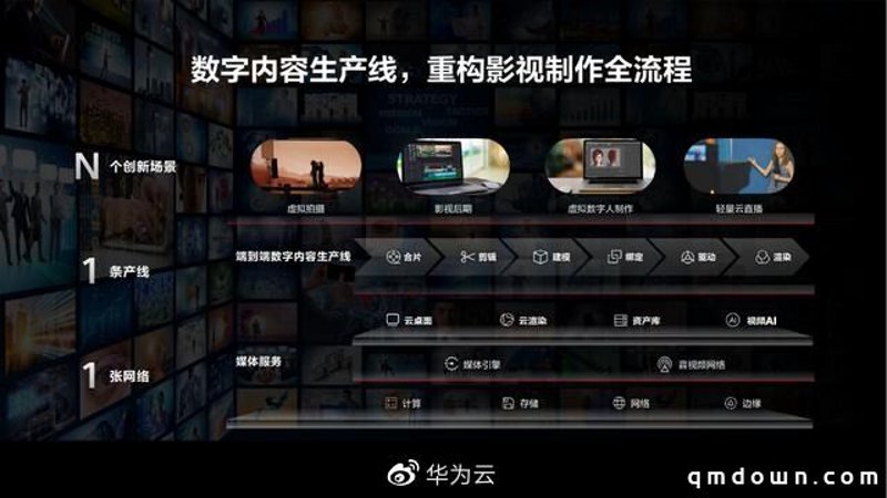影视制作期刊：行业趋势与前沿解读