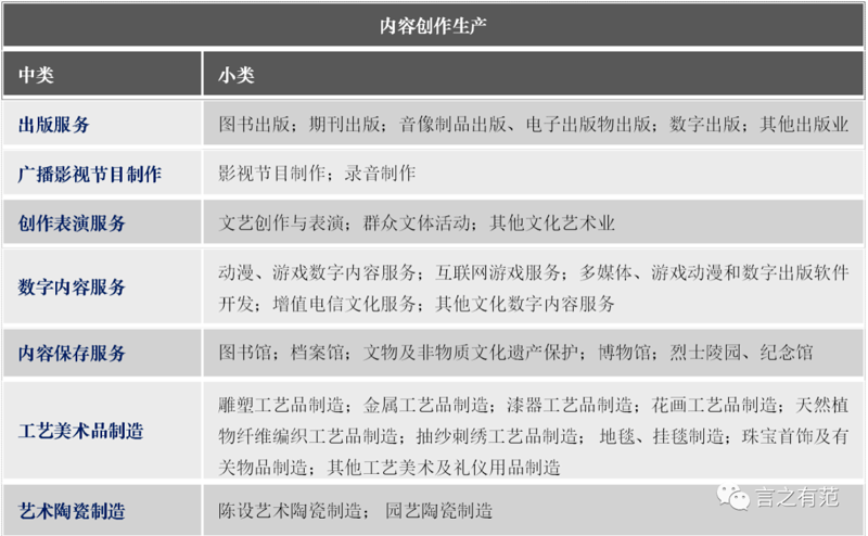 从零到一：一个影视制作网站如何用免费教程撬动百万流量