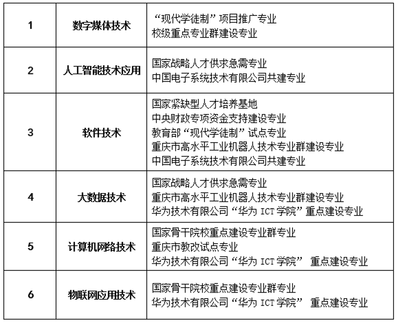 动画设计师的薪水有多高？这是一个让许多热爱创意工作的年轻人好奇的问题。